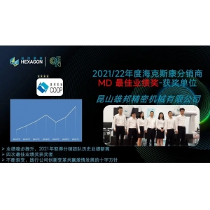 2022?？怂箍捣咒N商年會 我司再創佳績